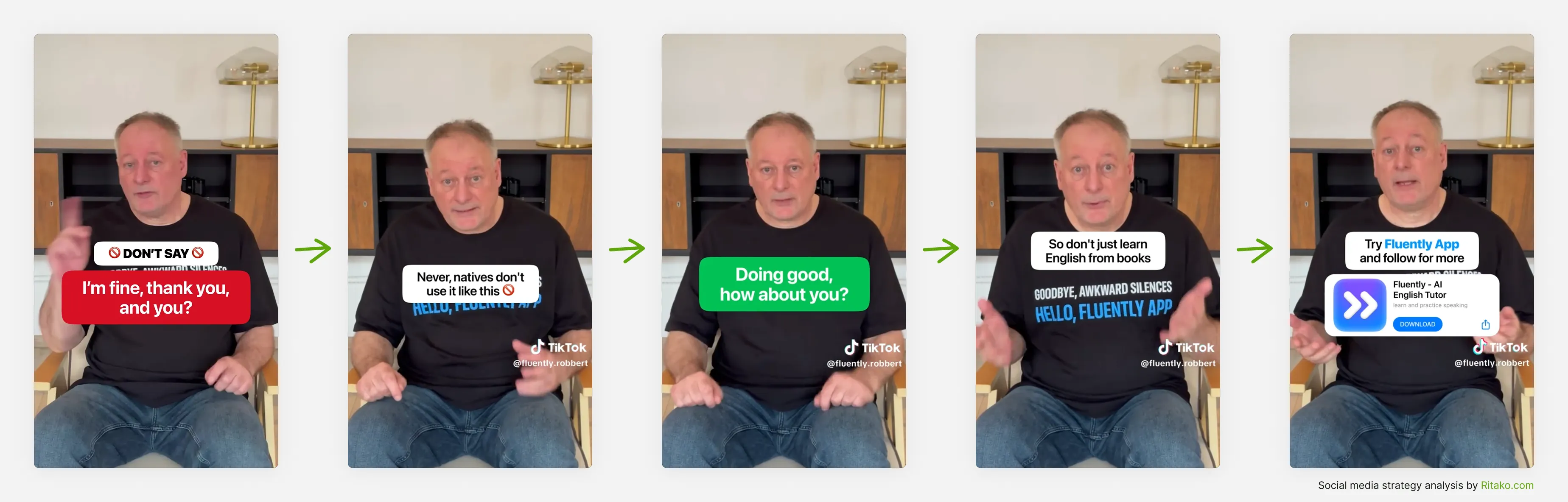Content-Format.png