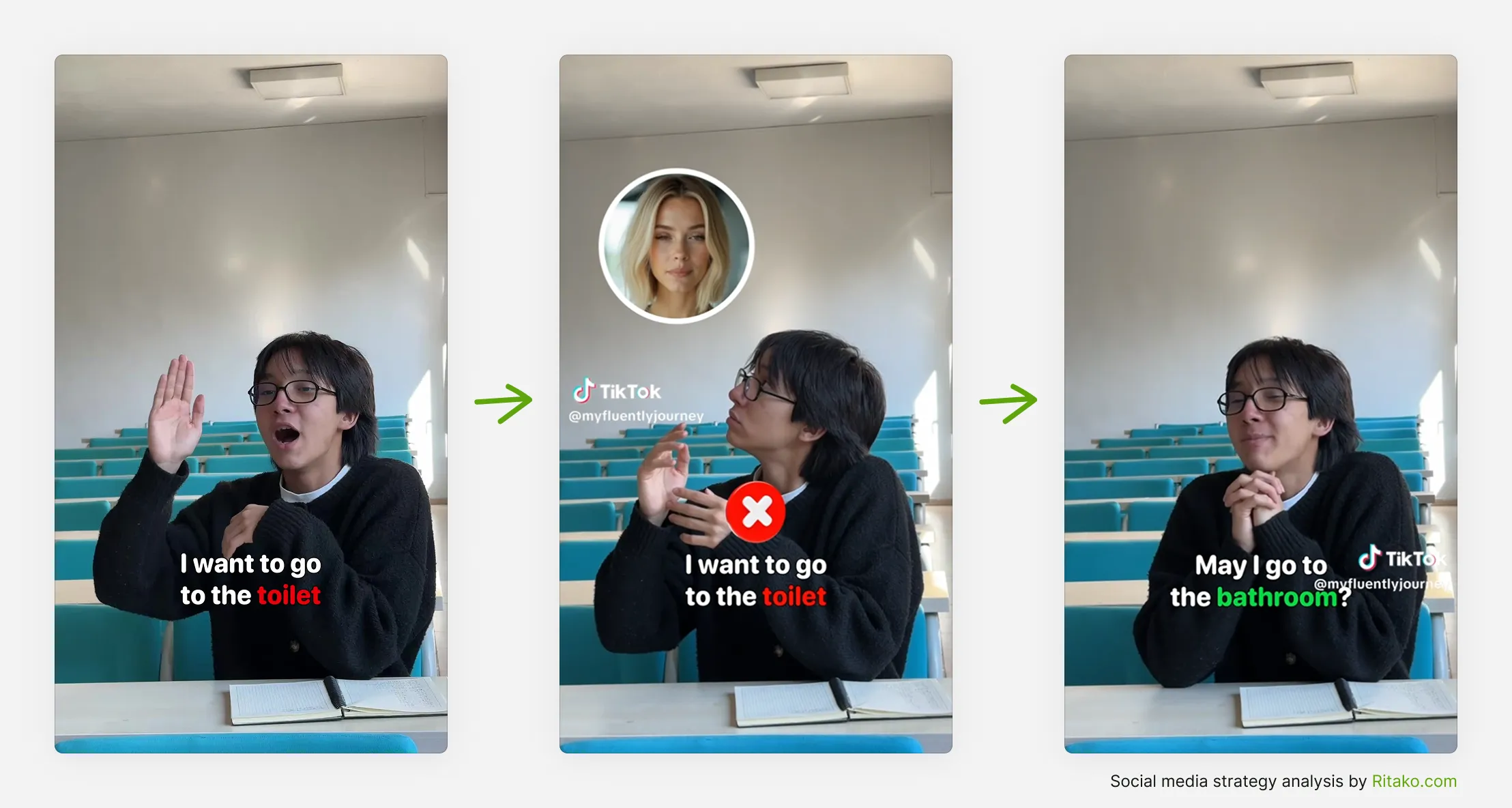 Content-Format-2.png