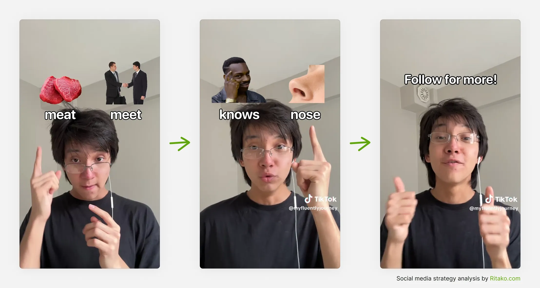 Content-Format.png